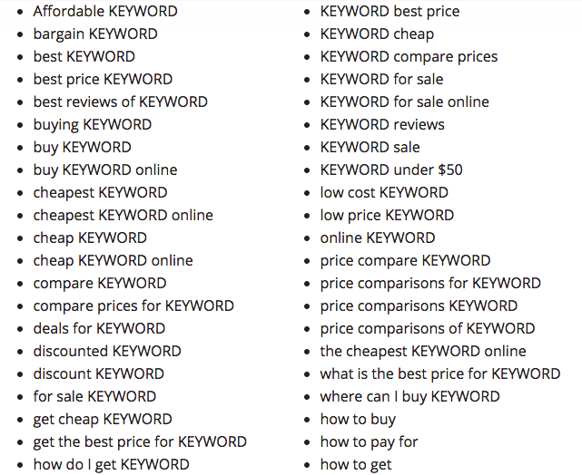 buying keywords list