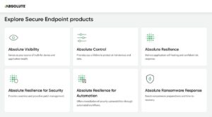 Absolute Secure Access VPN Coupon Code