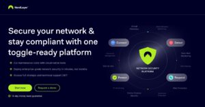 NordLayer VPN Coupon Code